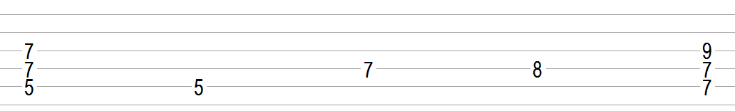 Fill Notes In Rhythm Guitar Riff