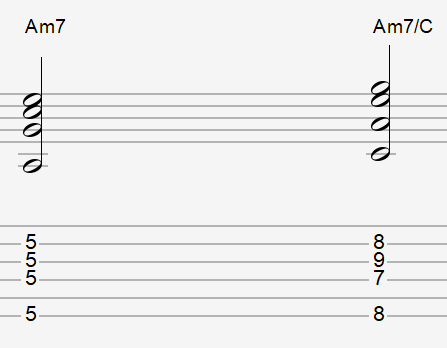 Guitar 7 Chords