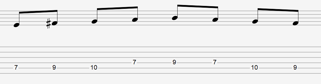 Fast Guitar Lick Tablature